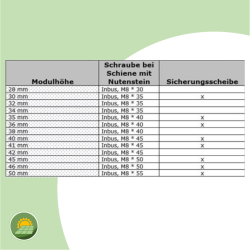 Endklemme Alu für 30mm Modulrahmen schwarz stückeloxiert